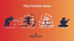 Read more about the article The Friction Zone: When Ubuntu is Broken