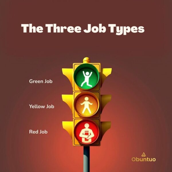 OBUNTUO - The Three Job Types
